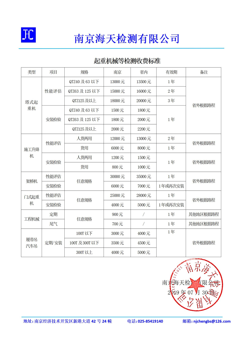 3-起重机械等检测收费标准(1)_01.jpg