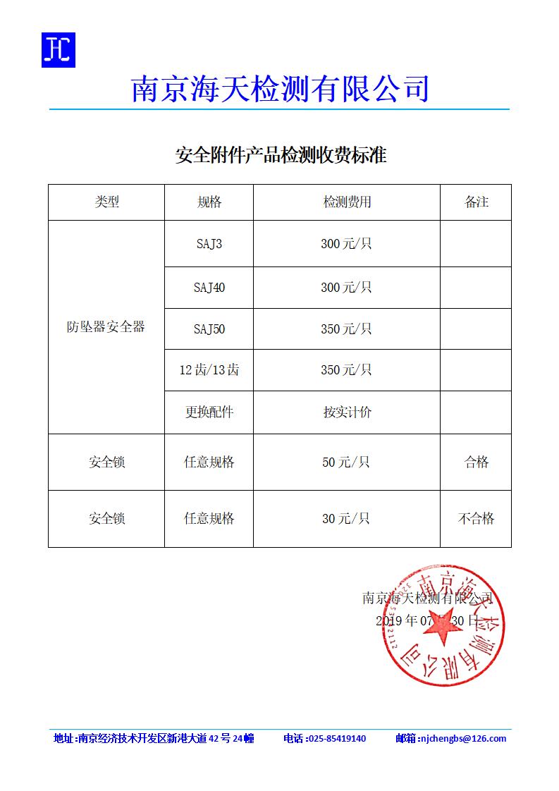 1-安全附件产品检测收费标准(1)_01.jpg